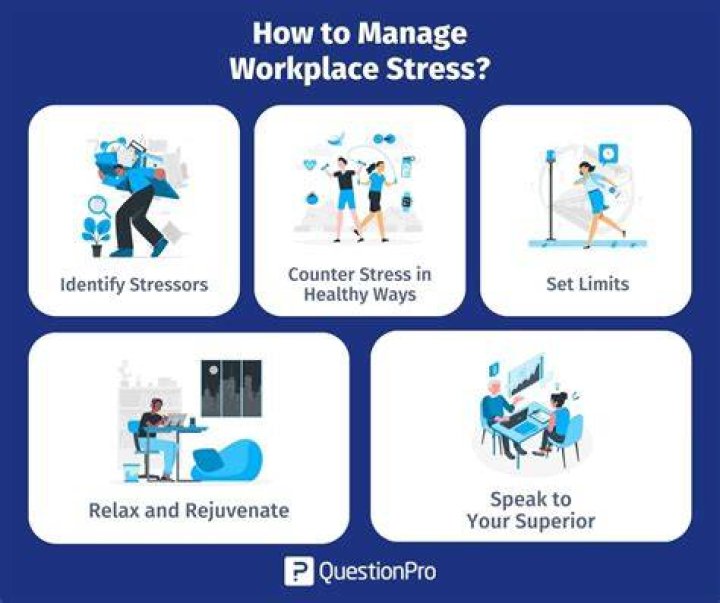 How do you handle stress in the workplace?