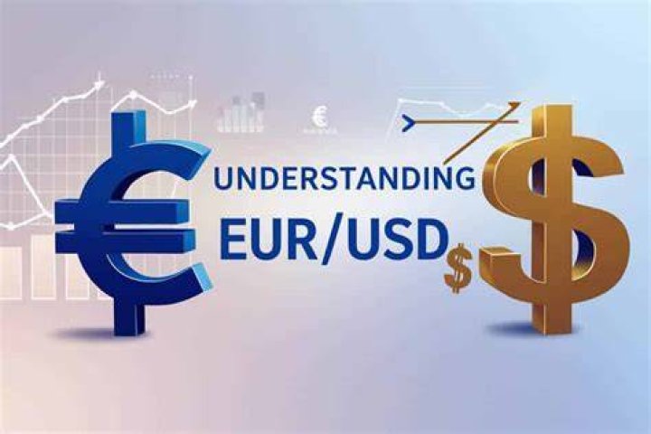 What is meaning of EUR USD?