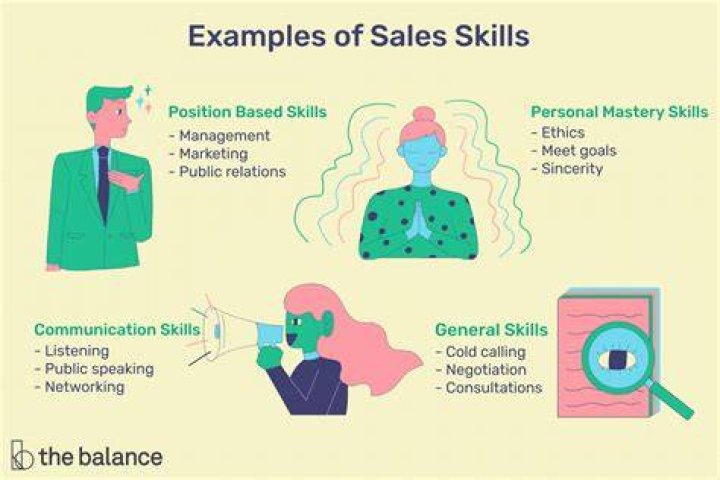 What skills do you need to work in sales?